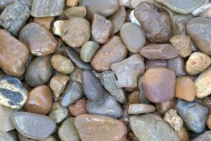 River Gravel 30 40mm - Landscaping Supplies - Landscaping near me